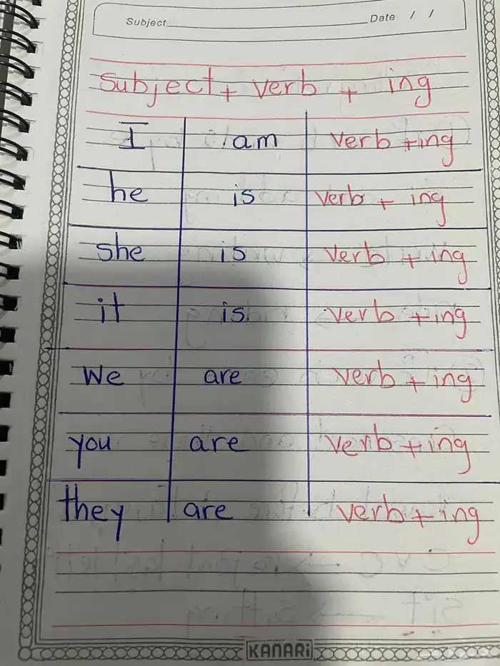 معلمة انجليزي و متابعة و تأسيس 4