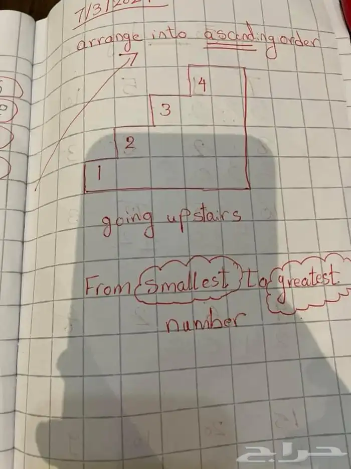 معلمة انجليزي و متابعة و تأسيس 10