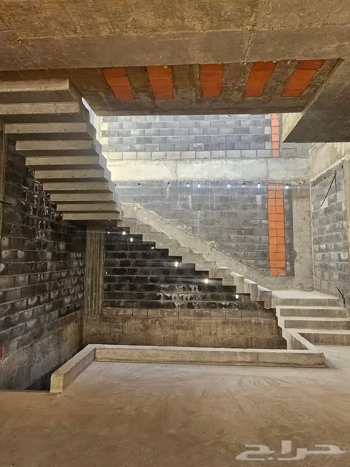 مقاول مباني (معتمد) من شركة التأمين ومصنف في نظام بلدي 20