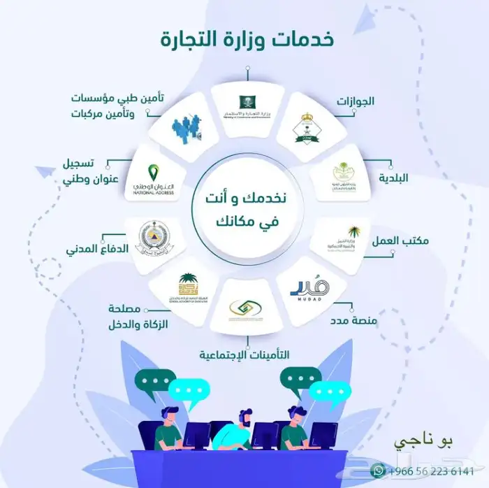 إقرار ضريبة القيمة المضافة 8