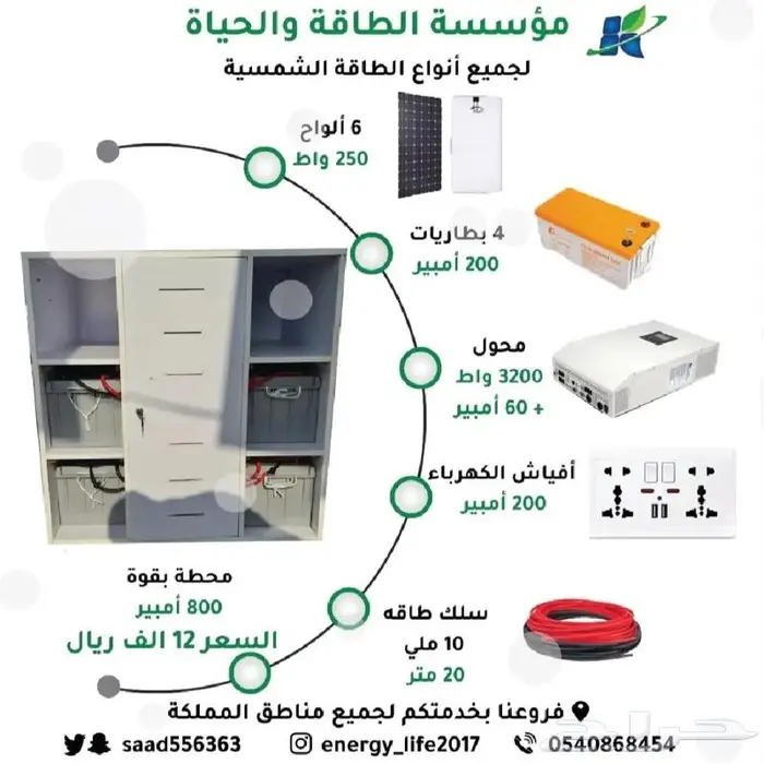 الطاقه ابشمسيه 17