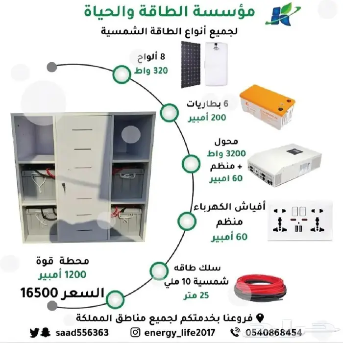 الطاقه ابشمسيه 18