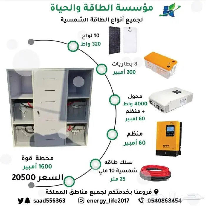 الطاقه ابشمسيه 22