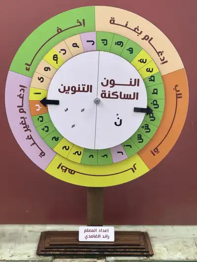 دروع واستنددات اكرلك 13