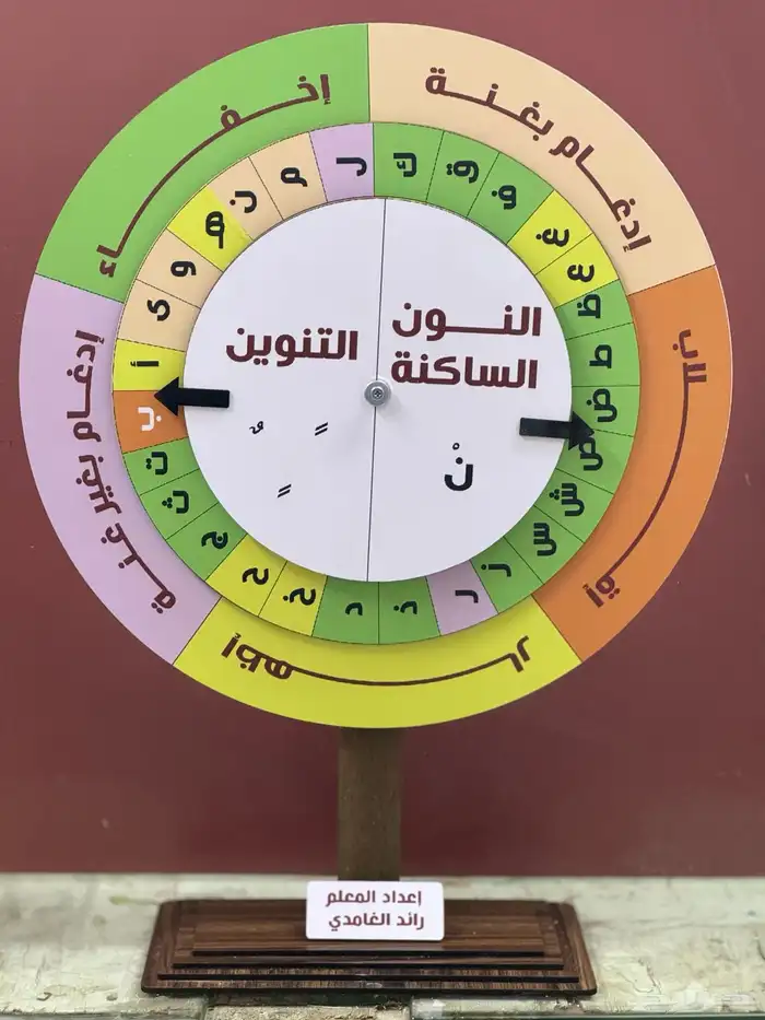 دروع واستنددات اكرلك 13