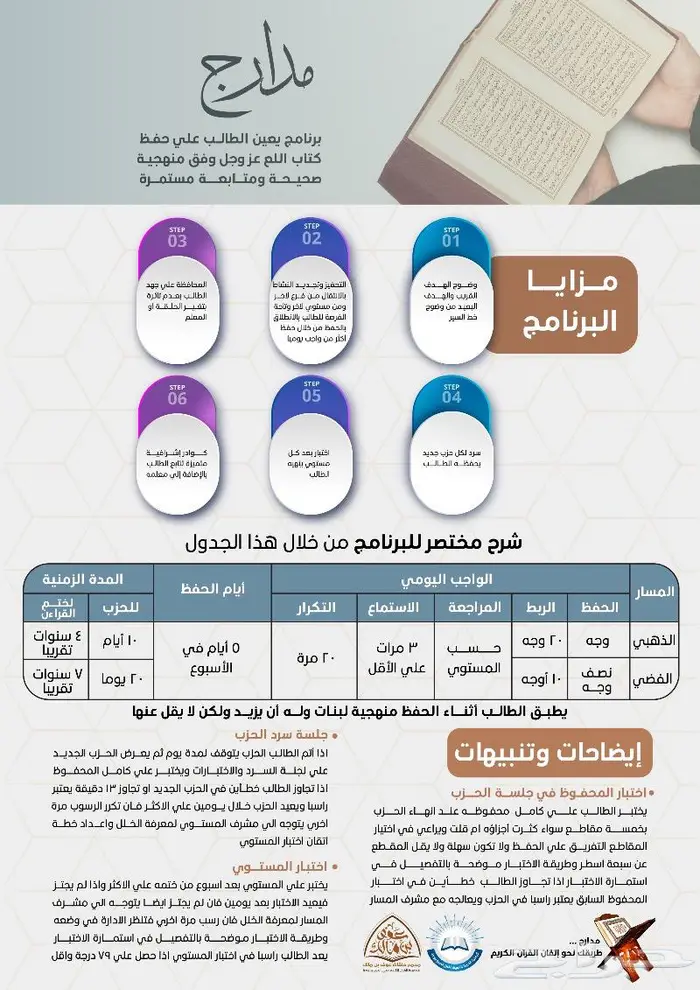 مصمم جرافيك 3