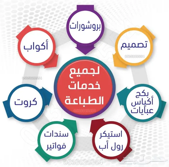 مطبعة-طباعة-مطابع 0
