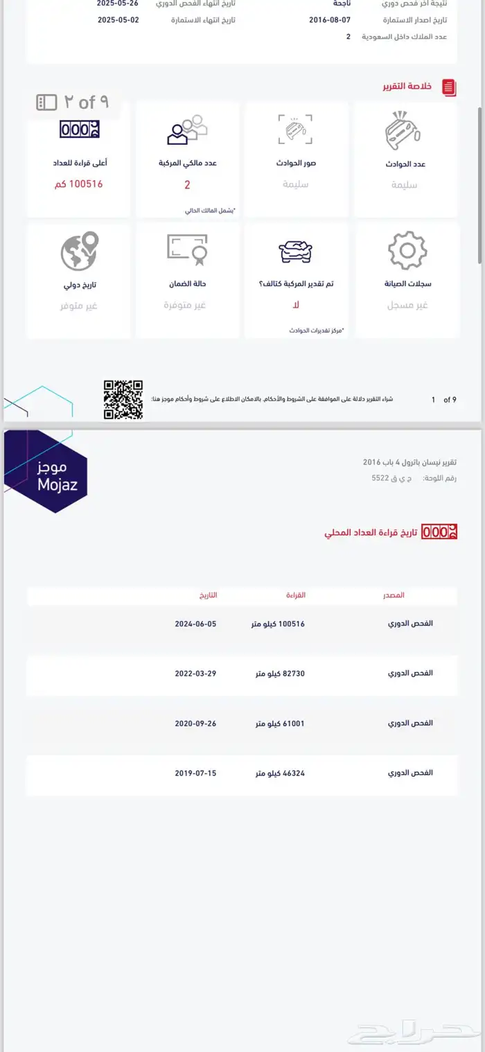باترول فتك ( مخزن ) تم البيع 49