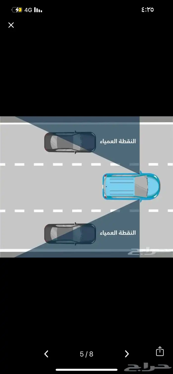 مدرب قيادة الرياض نساء 0