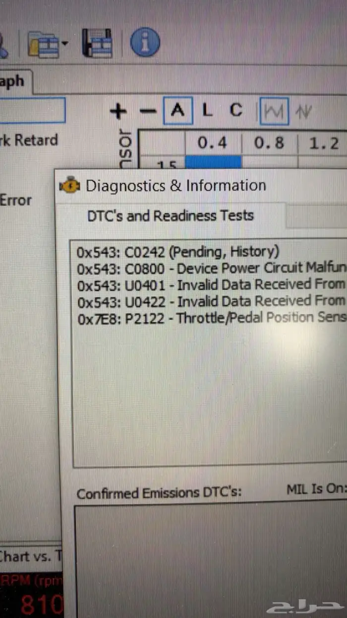 برمجه امريكي 1