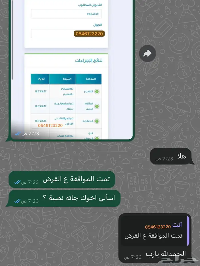 خدمات الكترونية 0