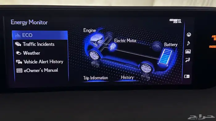 لكسز ux250 SUV AWD 2021 فل كامل Luxury 19