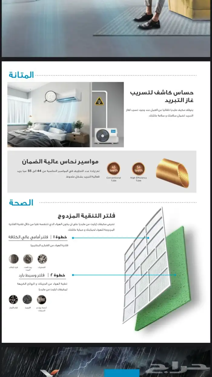 عروض مكيفات ميديا ايليت اسبليت 2