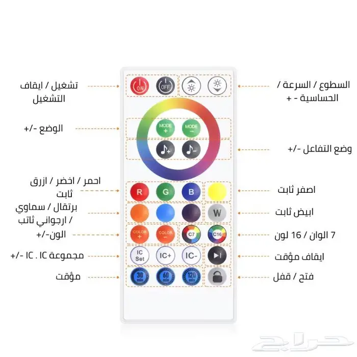 شريط ليد ذكي 10 متر 3