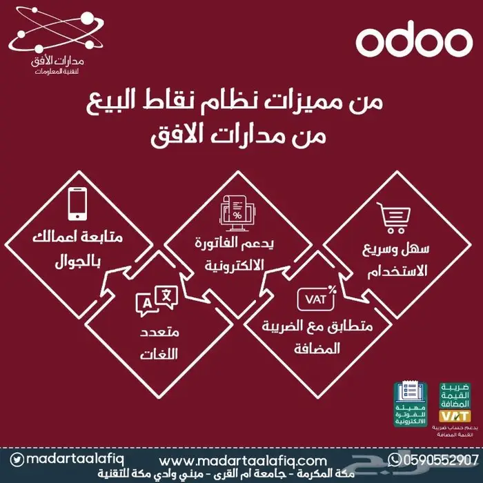 حول متجرك سواء في سلة او زد الى تطبيق جوال 1