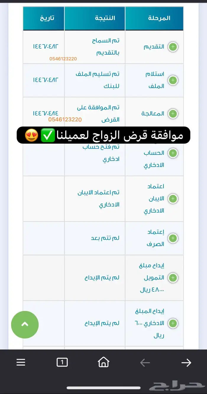خدمات الكترونية 1
