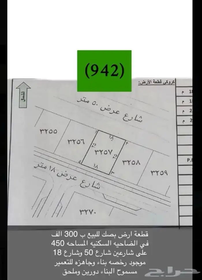 متوفر اراضي وعمائر وفلل وكل العقارات بالطايف وضواحيها 14