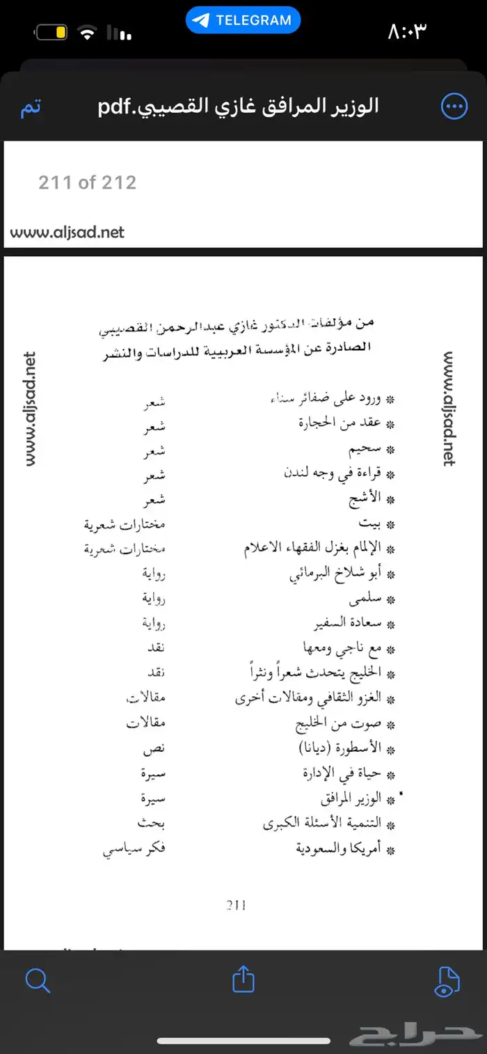 كتب وروايات غازي القصيبي ( pdf ) 39