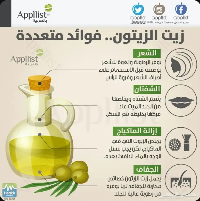 زيت زيتون فلسطيني عصرة اولى جودة على الشرط 2