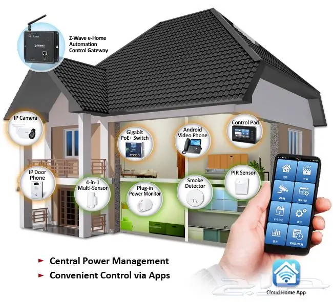 تحويل المنزل إلى نظام البيت الذكى smart home 1