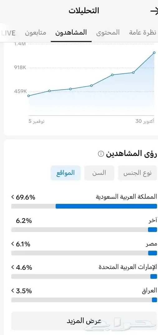 حساب تيك توك 1