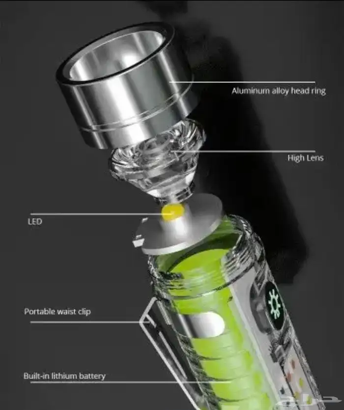 كشاف يدوي للرحلات 2