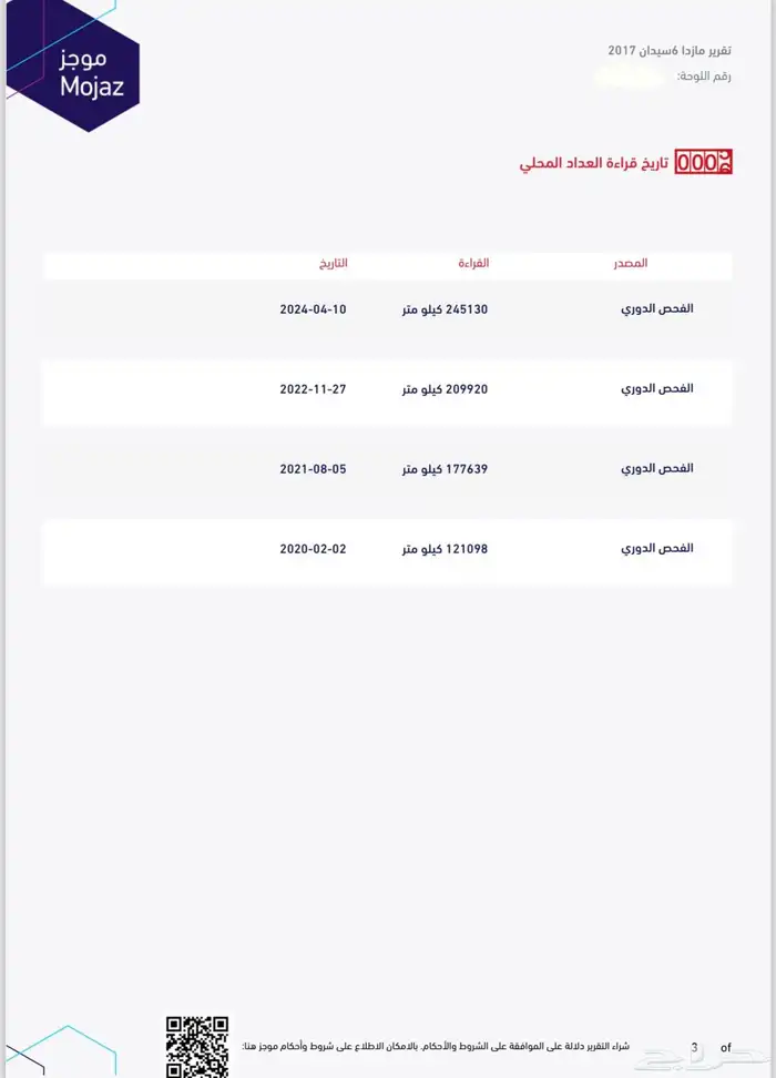 للبيع مازدا 2017 فل كامل 21