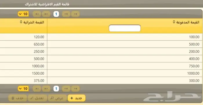 كاشير مغسلة ملابس برنامج مغسلة ملابس كاشير مغاسل ملابس 6