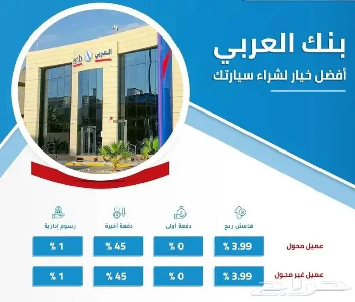 تويوتا يارس الشكل الجديد 2024 بدون دفعه اولى 11