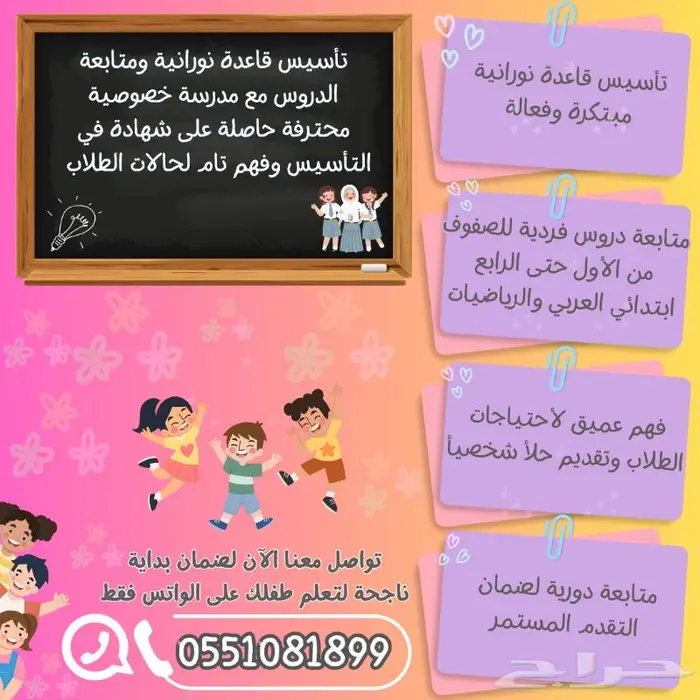 تأسيس القاعدة النورانية ومتابعة النطق الصحيح حتى الصف الرابع 0