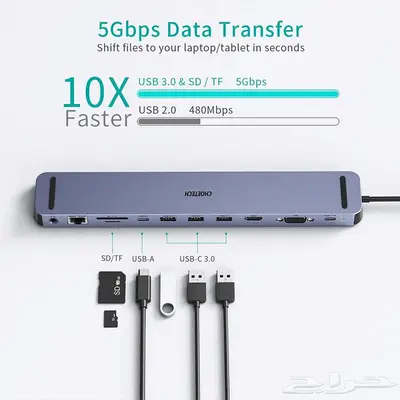 وصلة USB-C متعددة 9 منافذ HDMI USB شحن شبكة ماك ولابتوب 7
