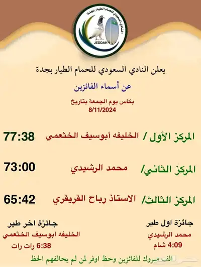 انجازات طيوري 3