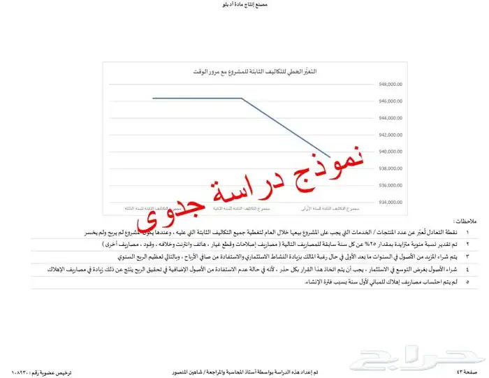 إستشاري دراسات جدوى وبرامج تمويل للأعمال التجارية 17