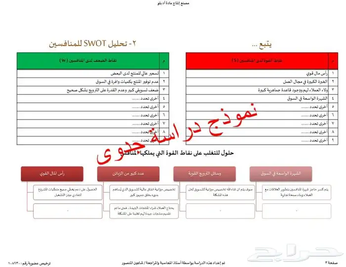 إستشاري دراسات جدوى وبرامج تمويل للأعمال التجارية 4