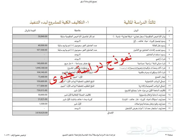 إستشاري دراسات جدوى وبرامج تمويل للأعمال التجارية 15