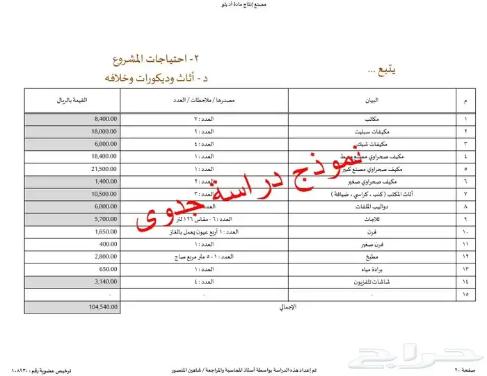 إستشاري دراسات جدوى وبرامج تمويل للأعمال التجارية 14