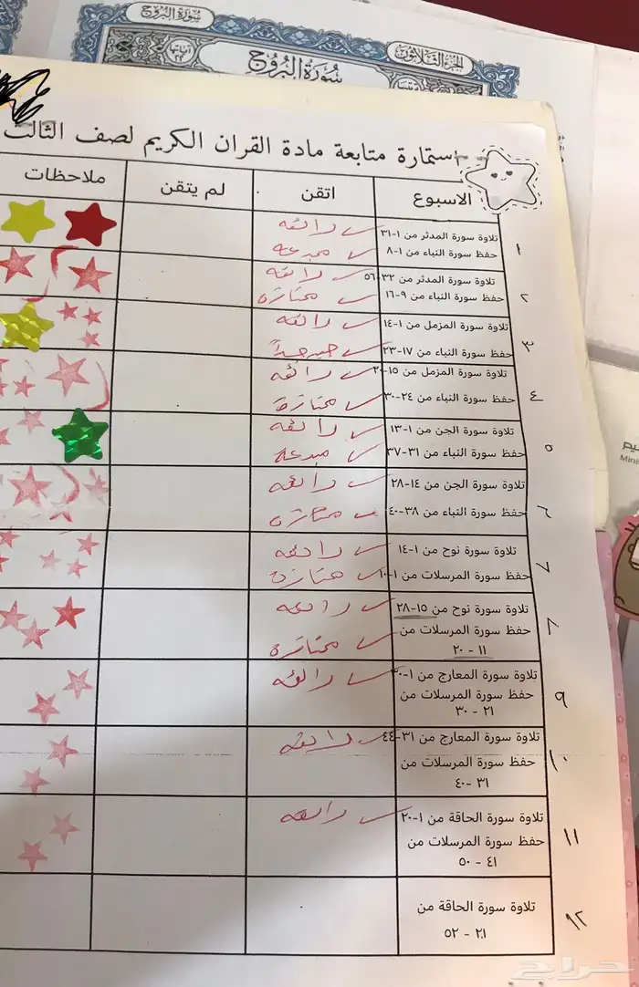 معلمة خصوصية في الخبر 5