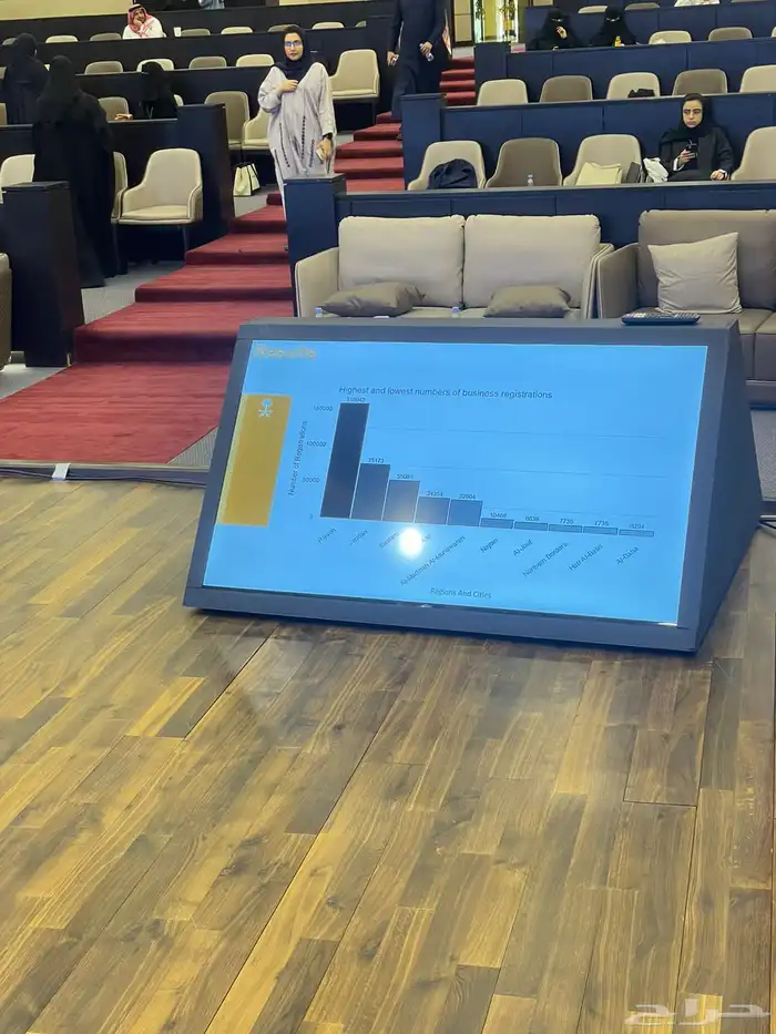 جهز معرضك ل جميع المعارض والمؤتمرات ب افضل جوده و اقل سعر 9