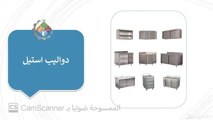 مصنع ستيل معدات مطاعم   ثلاجات عرض - ستانلس ستيل - غرف تبريد 20