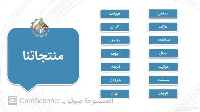 مصنع ستيل معدات مطاعم   ثلاجات عرض - ستانلس ستيل - غرف تبريد 16