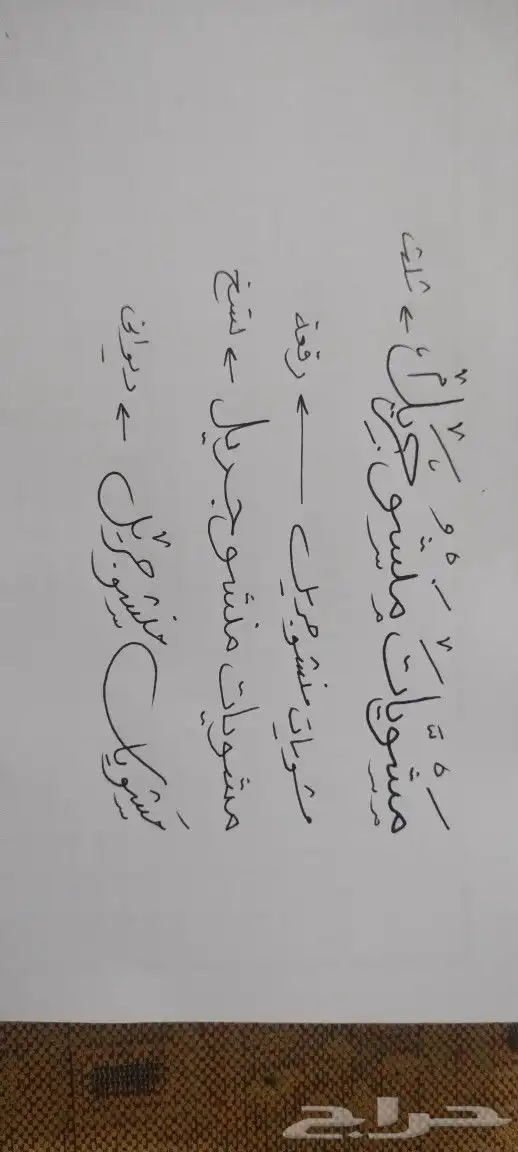 معلم خط عربي 3