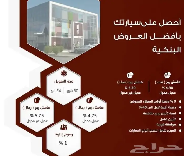 عرض تمويليي فورد تيرتوري 2023 بدون دفعه اولى 20