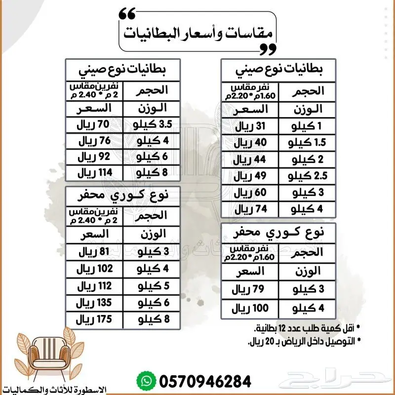 بطانيات كوري بطانيات صيني نفر ونفرين 2