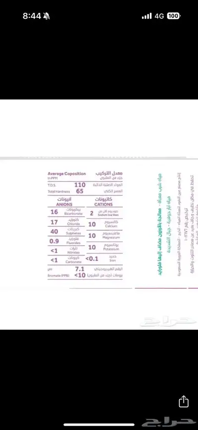 ماء باقل الاسعار شامل التوصيل مجانا 1