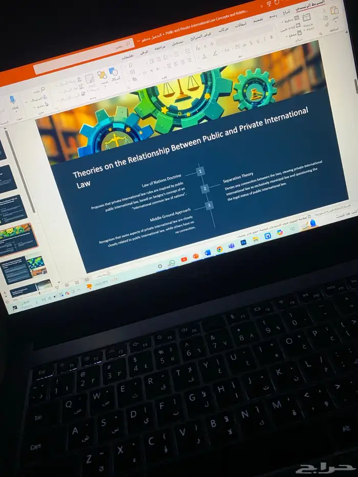 بوربوينت وورد تقارير بحث جامعي بحوث جامعيه تلخيص كتب 4