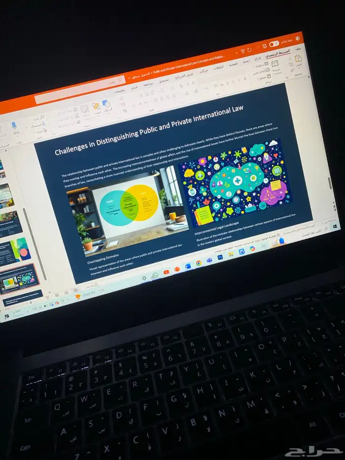 بوربوينت وورد تقارير بحث جامعي بحوث جامعيه تلخيص كتب 3