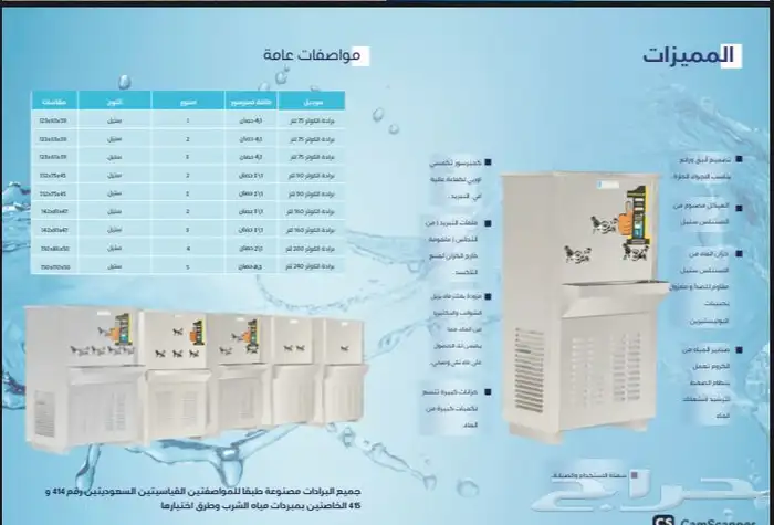 برادة الكوثر سبيل للمساجد والمستودعات جميع الاحجام 2