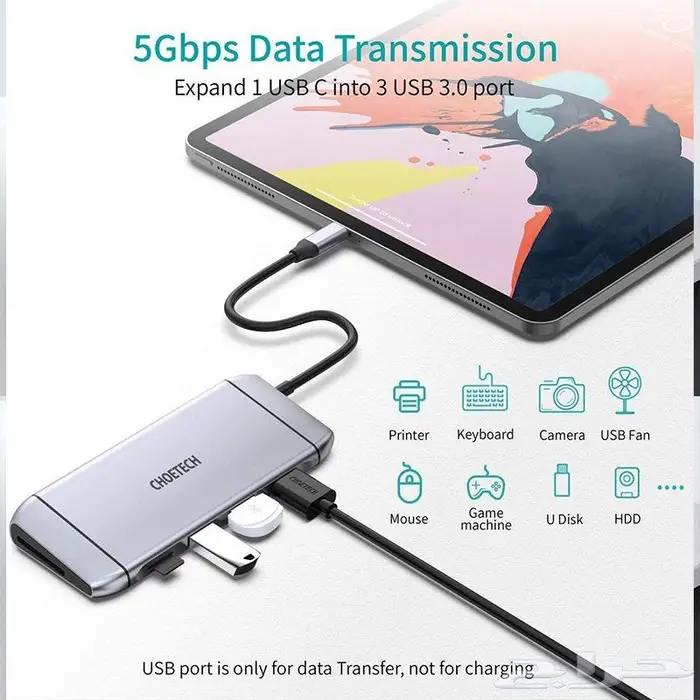 محول من USB-C إلى 9 منافذ تشويتيك 2