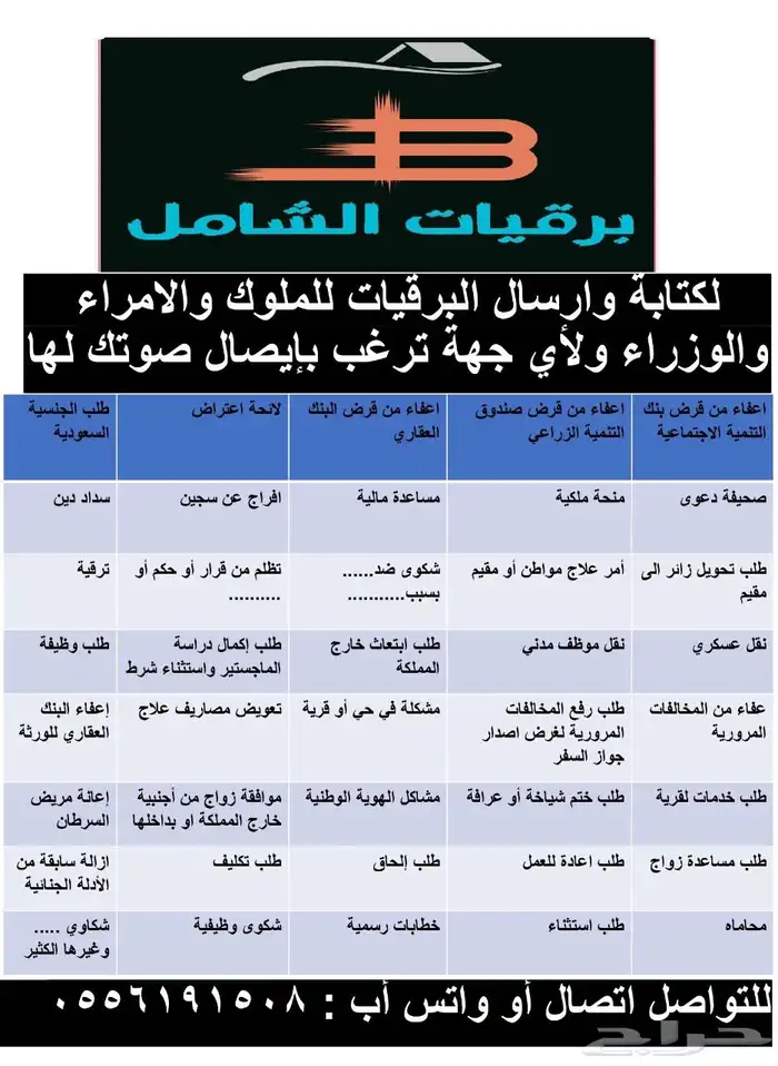 كتابة برقية طلب جنسية ومنح ملكية مساعدات مالية شكاوى واكثر 1