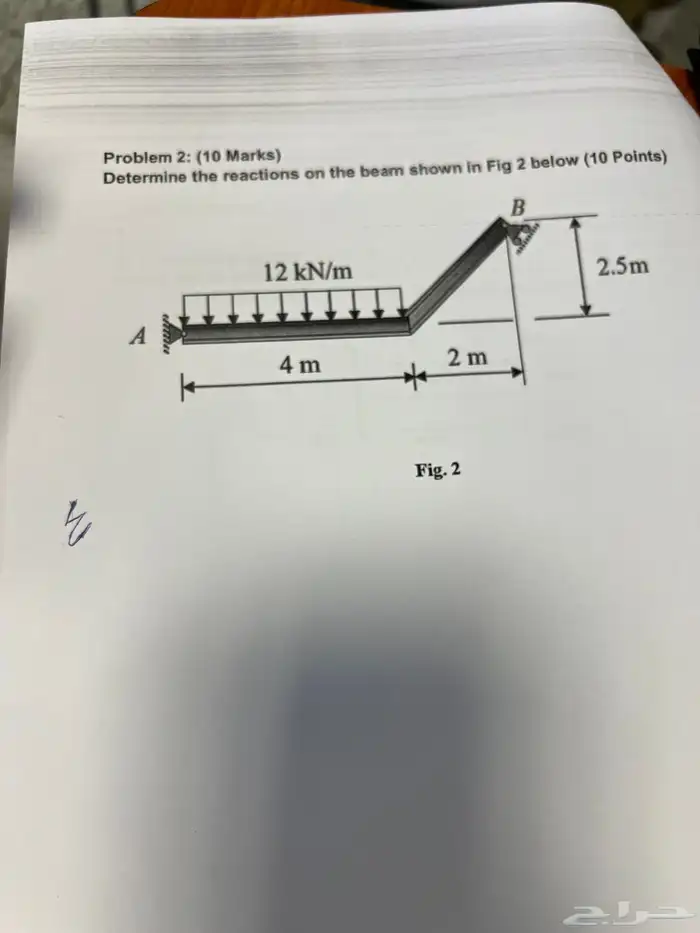 خصوصي هندسة ميكانيكا 1